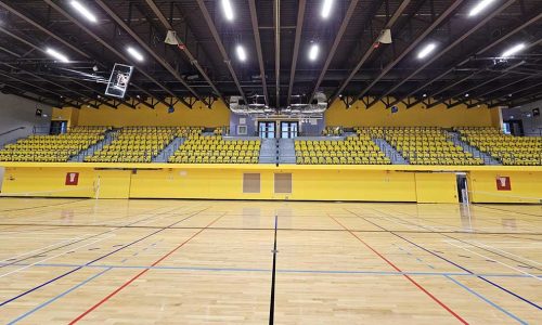 gym-CCR2